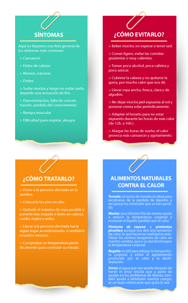 infografia-golpe de calor